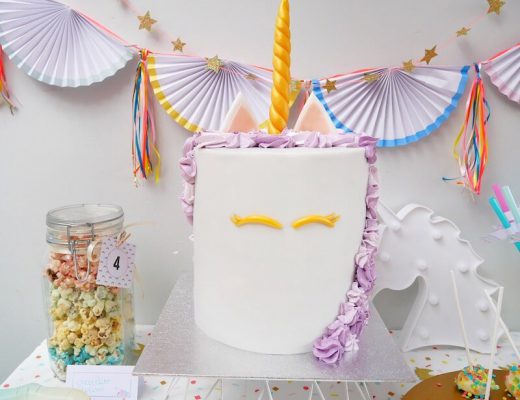 unicorn birthday party - unicorns & fairytales