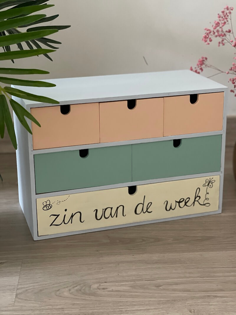 fonologisch en fonemisch bewustzijn - unicorns & fairytales