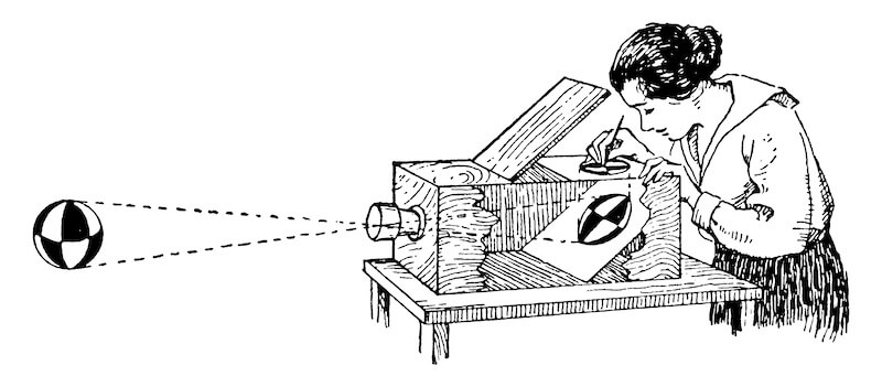 zelf een camera obscura maken - unicorns & fairytales