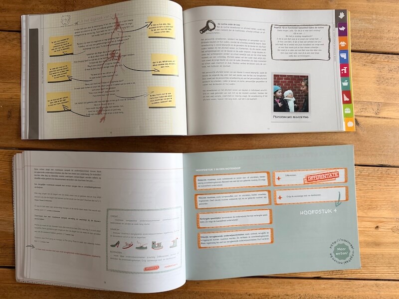 routines in de kleuterklas - unicorns & fairytales